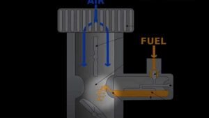 3 Reasons Why You Would Be Crazy Warm Up Your Motorcycle Engine